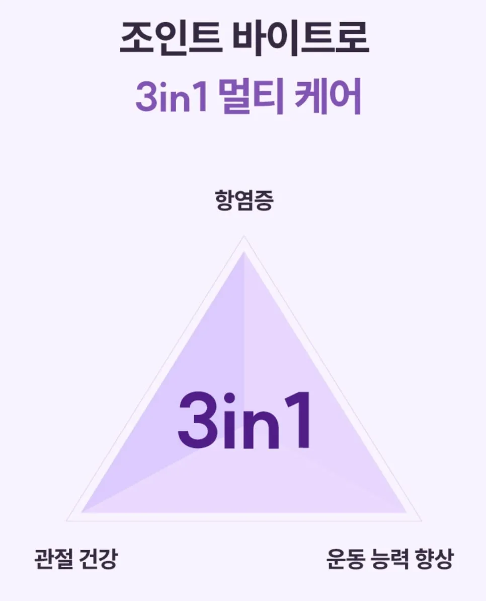 강아지 슬개골탈구 수술 후 관리: 조인트바이트 영양제 후기 — 사진 7